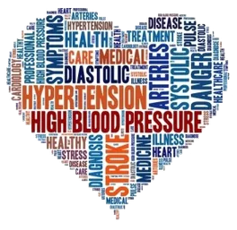 A heart made up of words that describe hypertension.